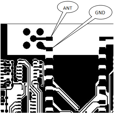 LAYOUT des eingebetteten RF-Funkmoduls