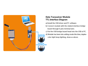 So verbinden Sie das UART-HF-Modul SV651 mit den PC-Konfigurationsparametern
