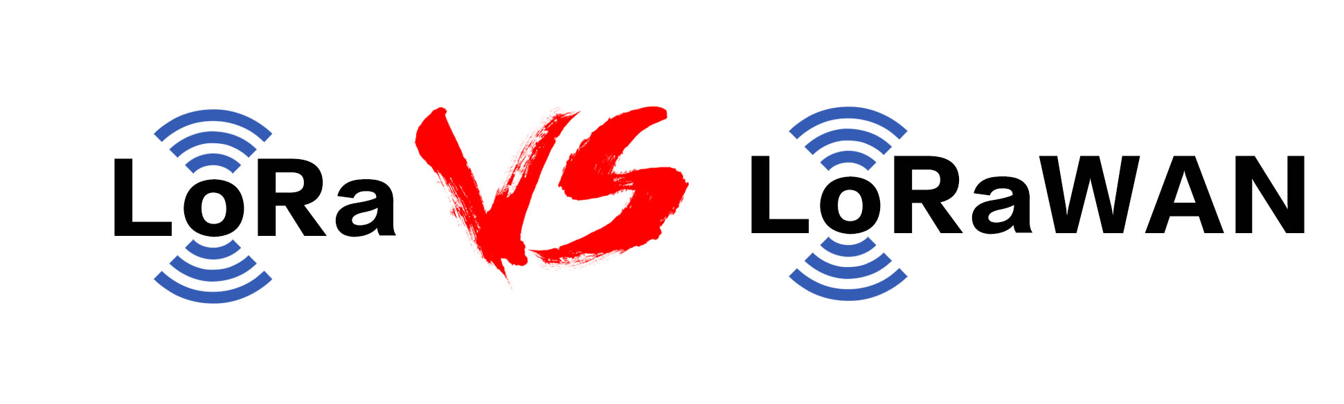 LoRa und LoRaWAN