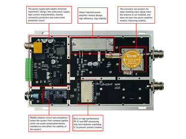 Hardwareanalyse des 30-W-Hochleistungs-LoRa-Moduls