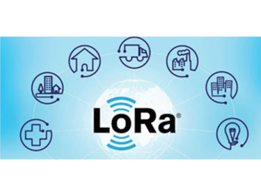 Was ist das Prinzip der Spread-Spectrum-Kommunikation?