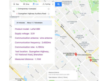 Was ist der Unterschied zwischen dem LoRa1280 und anderen 2,4-GHz-Modulen?