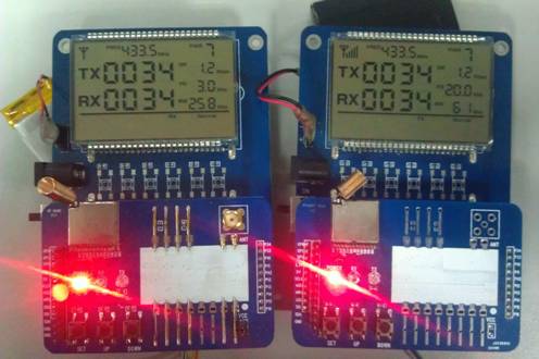 Das physikalische Diagramm der Kommunikation zwischen RF4432PRO (links) und RF4463PRO