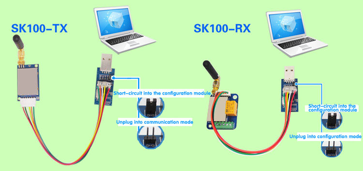 Funkschaltmodul SK100-TX, SK100-RX in den Konfigurationsmodus