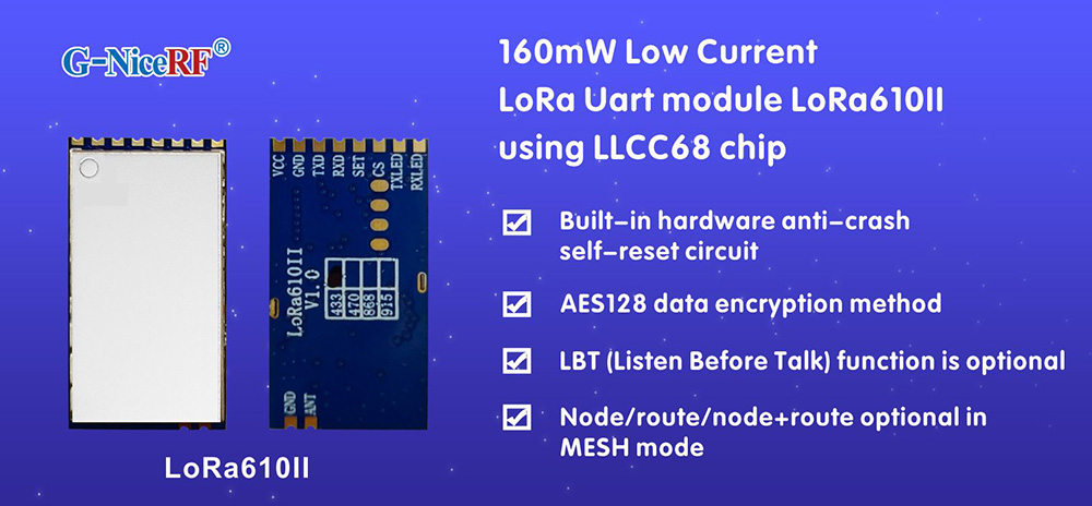 Einführung des Uart LoRa-Moduls LoRa610II