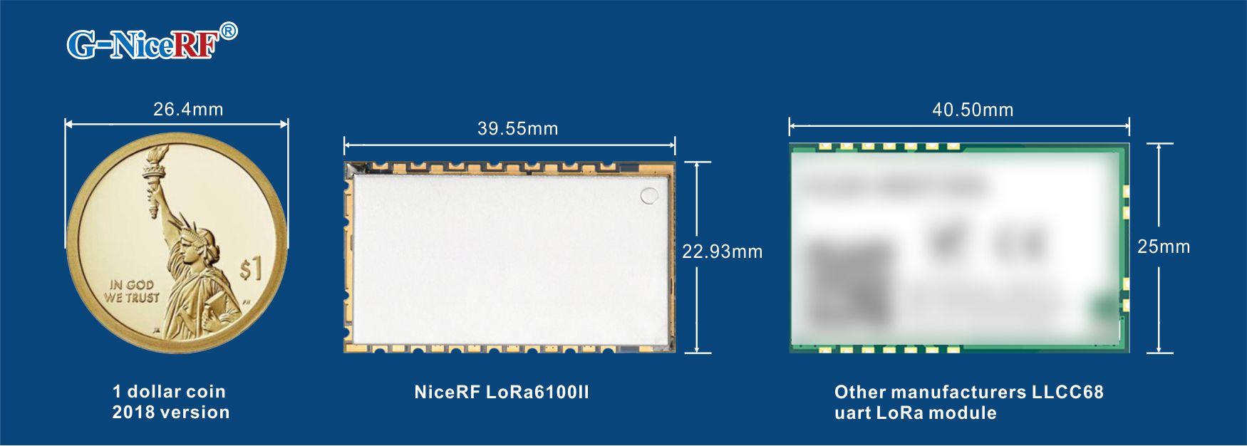 Eingebettetes kleines Design des LLCC68 LoRa-Moduls LoRa6100II