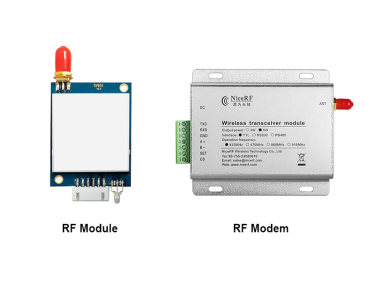 So w&auml;hlen Sie die Schnittstelle des HF-Moduls aus