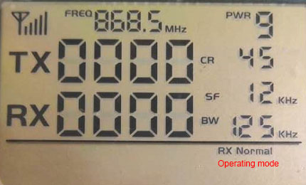 Lageplan des Hauptschnittstellen-Arbeitsmodus