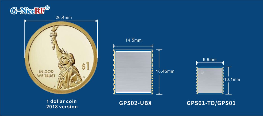 GPS-Module GPS02-UBX, GPS01-TD und GPS01