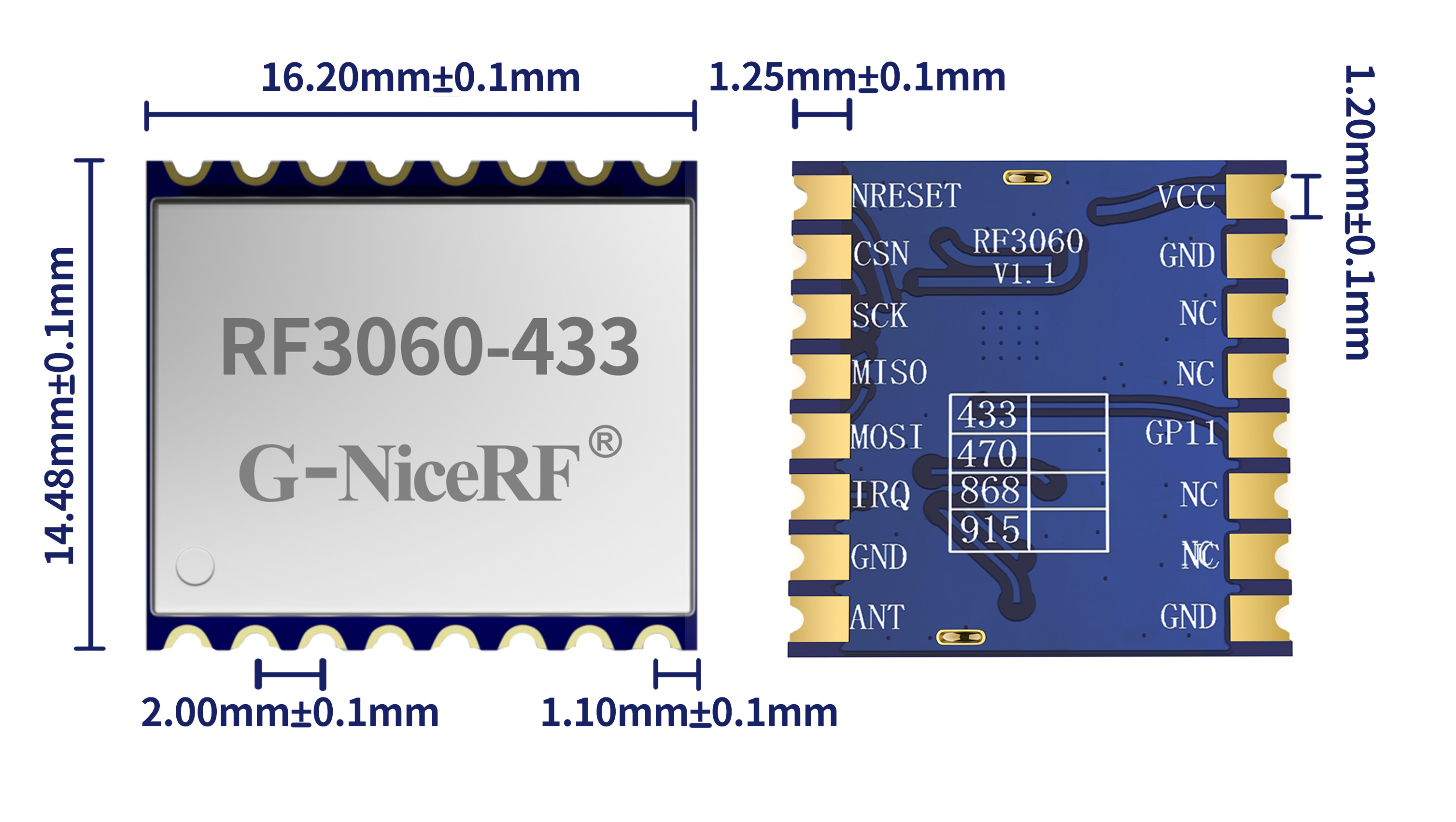 Mechanische Abmessungen des drahtlosen Kommunikationsmoduls RF3060