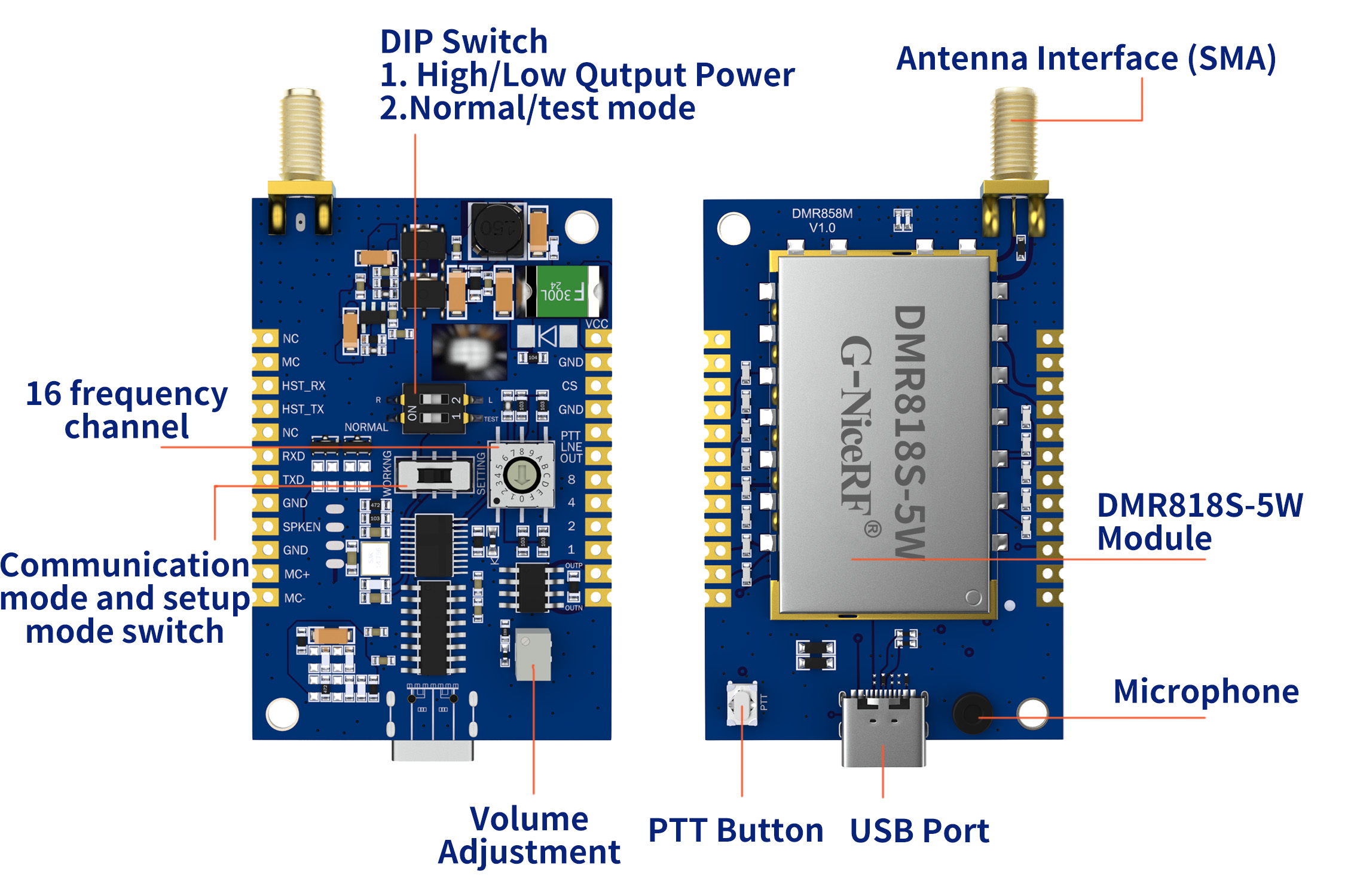Einführung in die DMR-Intercom-Modul-Schnittstelle DMR858M