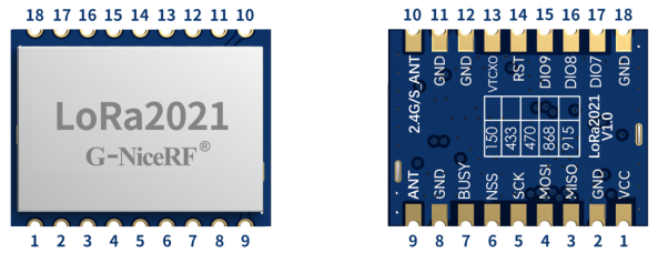Ein Pinbelegungsdiagramm für das LoRa2021-Modul zeigt sowohl die Draufsicht mit der Metallabschirmung als auch die Unterseite der Leiterplatte. Es beschriftet übersichtlich die 18 Pins, einschließlich Stromversorgung, SPI-Datenleitungen und separate Antennenschnittstellen für Sub-GHz (ANT) und 2,4G/S-Band (2,4G/S_ANT).