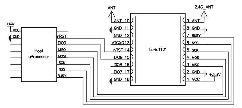 Anwendungsschaltplan des Lora-Moduls Lora1121 Anwendungsschaltplan des Lora-Moduls Lora1121
