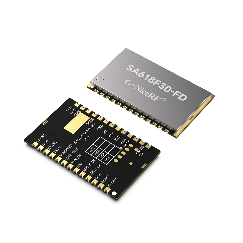 Neue Produkteinf&uuml;hrung: Brandneues 8-Kanal-Modul f&uuml;r gleichzeitige Vollduplex-Daten&uuml;bertragung mit drahtloser Kommunikation mit extrem geringer Latenz