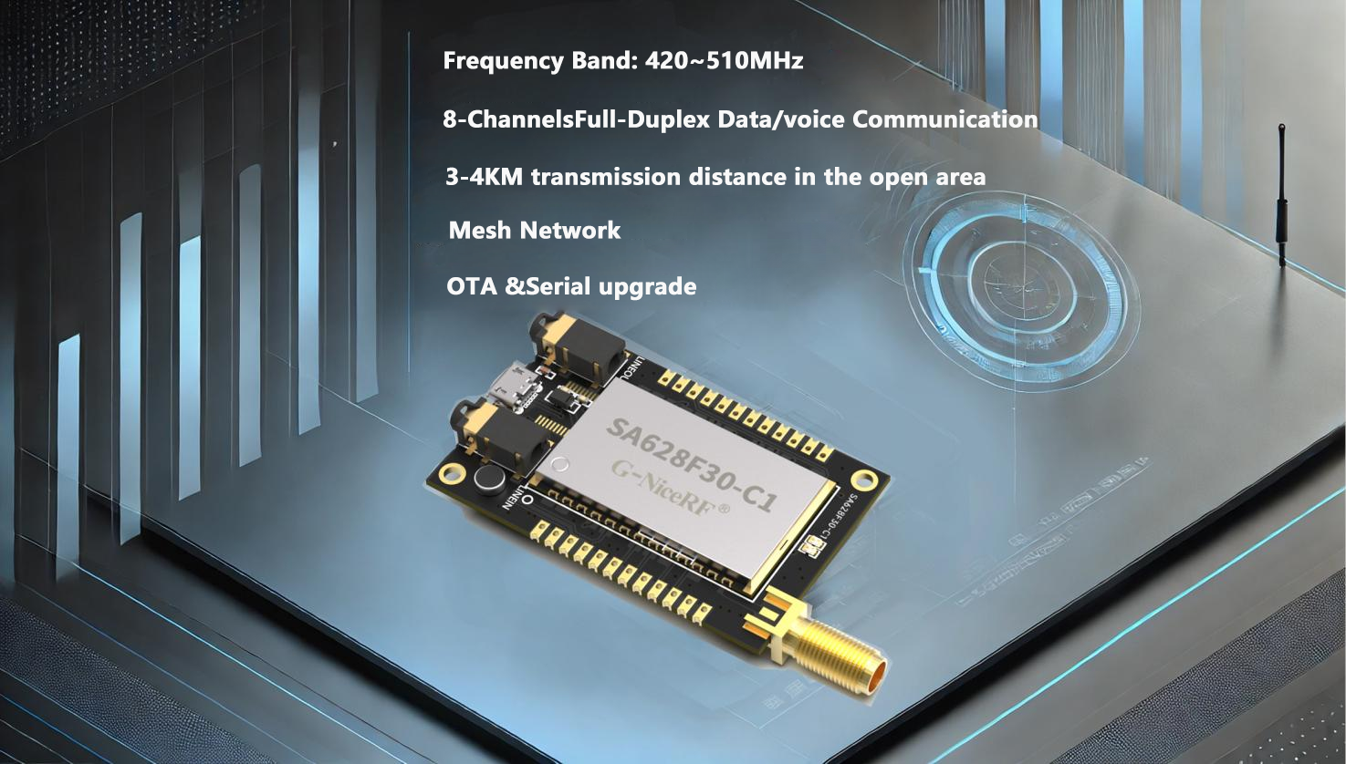 Anwendung des Vollduplex-Moduls SA628F30 in Helmsystemen