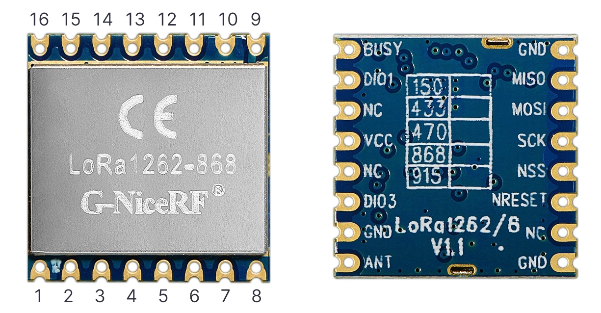 Pin-Definition des drahtlosen LoRa-Moduls LoRa1262-868. Pin-Definition des drahtlosen LoRa-Moduls LoRa1262-868.