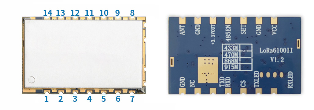 Pin-Belegung des Funkmoduls LoRa6100II