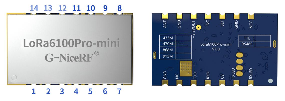 Pin-Definition des Lora-Moduls LoRa6100Pro-mini