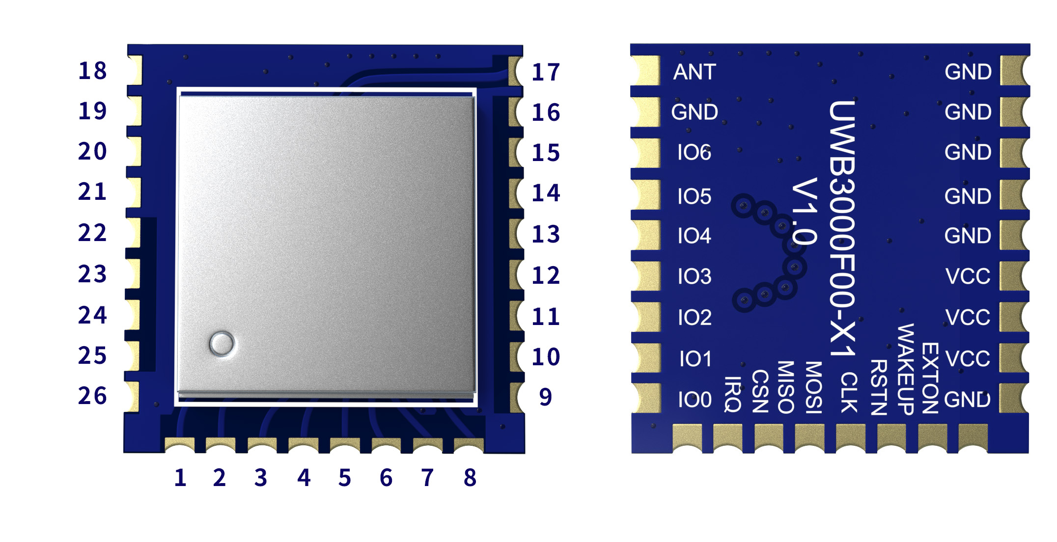 Pin-Belegung des UWB-Moduls UWB3000F00-X